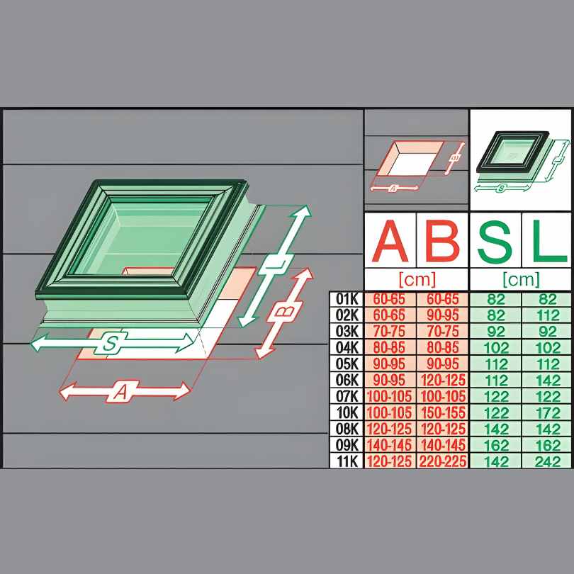 Daksparing Fakro platdakraam
