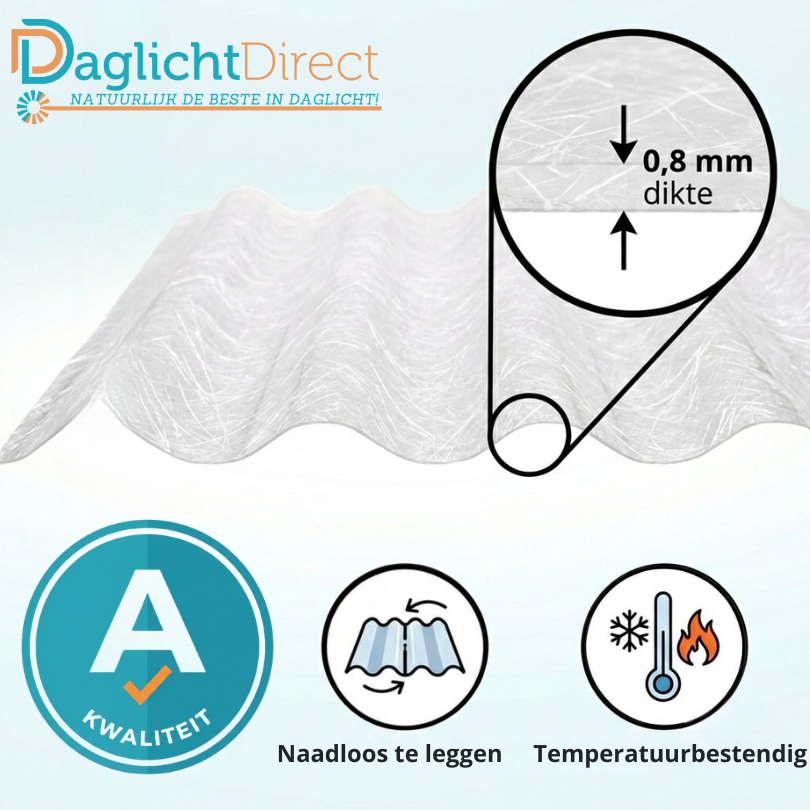 DaglichtDirect gegolfde polyesterplaat van 0,8 mm dikte, met A-kwaliteit label, naadloos te leggen symbool en temperatuurbestendigheidsicoon.